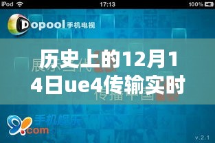 历史上的12月14日UE4实时视频流传输的革新与挑战，回顾与前瞻