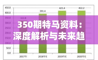 350期特马资料：深度解析与未来趋势预测