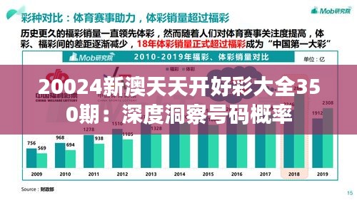 20024新澳天天开好彩大全350期：深度洞察号码概率