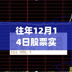 深度解析，历年12月14日股票实时挂单的含义与操作策略探讨