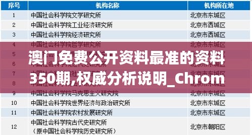 澳门免费公开资料最准的资料350期,权威分析说明_Chromebook2.793