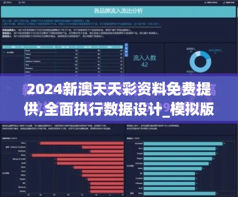 2024新澳天天彩资料免费提供,全面执行数据设计_模拟版1.123