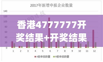 香港4777777开奖结果+开奖结果一,深层数据分析执行_UHD款7.570