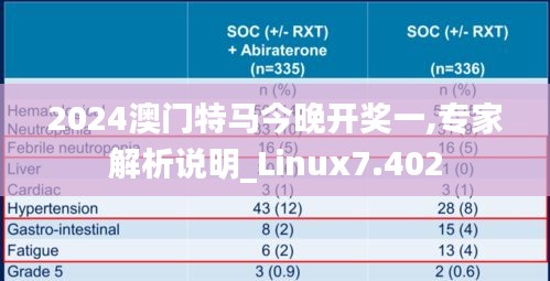 2024澳门特马今晚开奖一,专家解析说明_Linux7.402