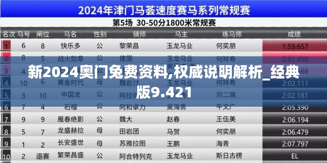 新2024奥门兔费资料,权威说明解析_经典版9.421