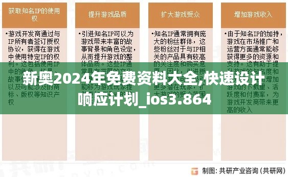 新奥2024年免费资料大全,快速设计响应计划_ios3.864