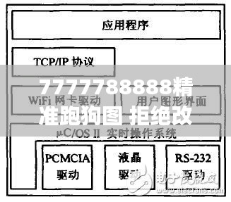 7777788888精准跑狗图 拒绝改写,精细分析解释定义_FT4.165