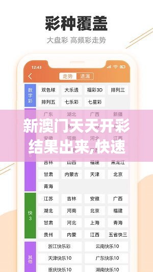 新澳门天天开彩结果出来,快速解答方案解析_iShop8.129