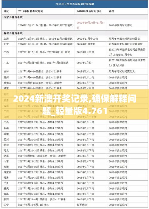 2024新澳开奖记录,确保解释问题_轻量版4.761