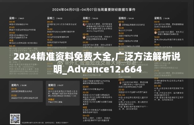 2024精准资料免费大全,广泛方法解析说明_Advance12.664