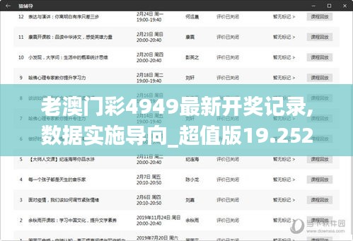 老澳门彩4949最新开奖记录,数据实施导向_超值版19.252