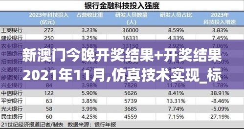 新澳门今晚开奖结果+开奖结果2021年11月,仿真技术实现_标配版4.748