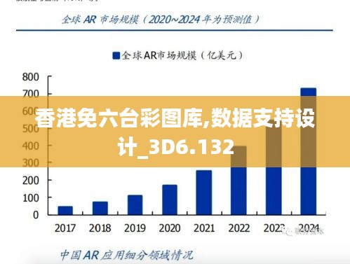 香港免六台彩图库,数据支持设计_3D6.132