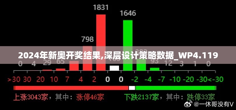 2024年新奥开奖结果,深层设计策略数据_WP4.119