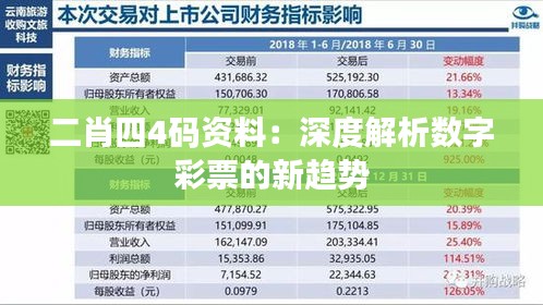 二肖四4码资料：深度解析数字彩票的新趋势