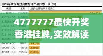 4777777最快开奖香港挂牌,实效解读性策略_经典款7.773