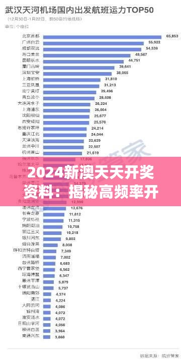 2024新澳天天开奖资料：揭秘高频率开奖背后的数据洞察