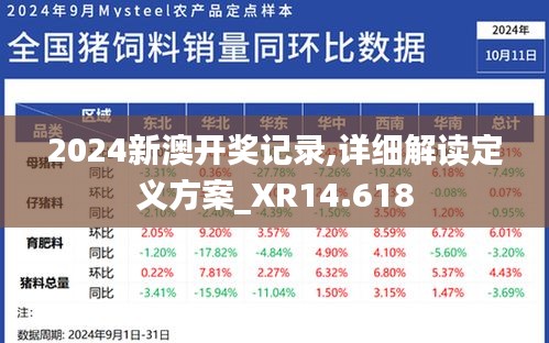 2024新澳开奖记录,详细解读定义方案_XR14.618