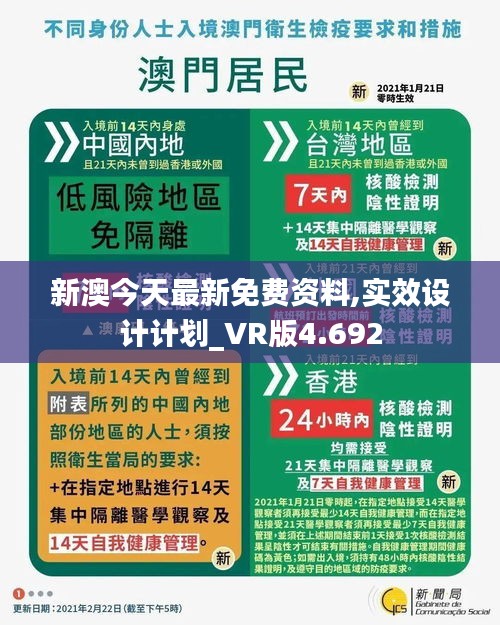 新澳今天最新免费资料,实效设计计划_VR版4.692