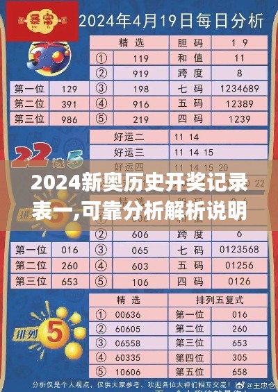 2024新奥历史开奖记录表一,可靠分析解析说明_苹果款16.863