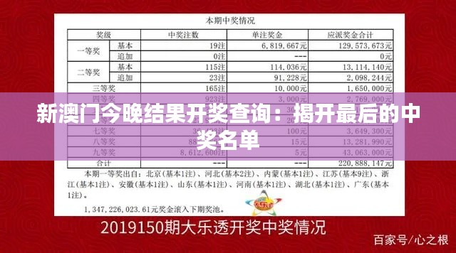 新澳门今晚结果开奖查询：揭开最后的中奖名单