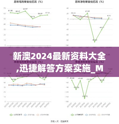 新澳2024最新资料大全,迅捷解答方案实施_M版10.201