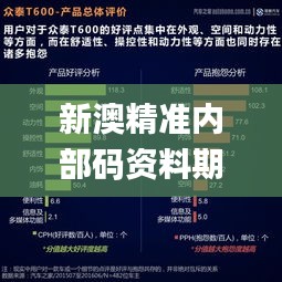 新澳精准内部码资料期期准,统计解答解析说明_开发版4.660