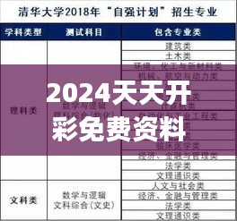 2024天天开彩免费资料,稳定计划评估_6DM18.370