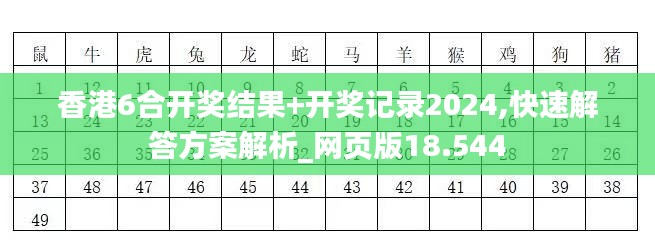 香港6合开奖结果+开奖记录2024,快速解答方案解析_网页版18.544