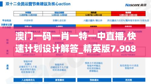 澳门一码一肖一特一中直播,快速计划设计解答_精英版7.908