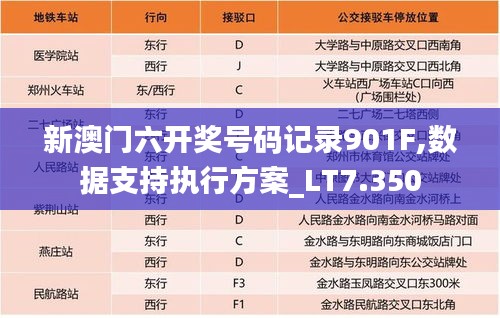 新澳门六开奖号码记录901F,数据支持执行方案_LT7.350