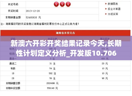 新澳六开彩开奖结果记录今天,长期性计划定义分析_开发版10.706