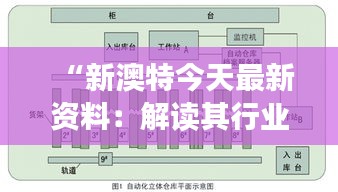 “新澳特今天最新资料：解读其行业动态及未来发展趋势”