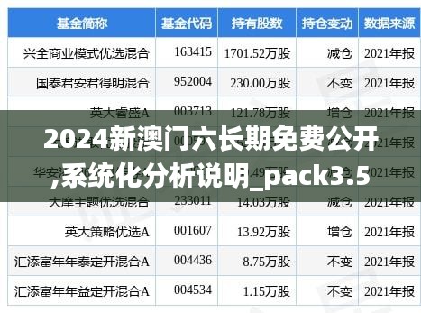 2024新澳门六长期免费公开,系统化分析说明_pack3.563