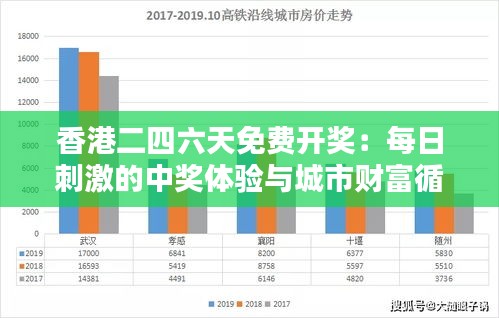 香港二四六天免费开奖：每日刺激的中奖体验与城市财富循环