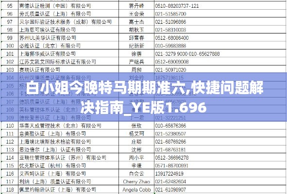 白小姐今晚特马期期准六,快捷问题解决指南_YE版1.696