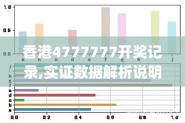 香港4777777开奖记录,实证数据解析说明_静态版5.171