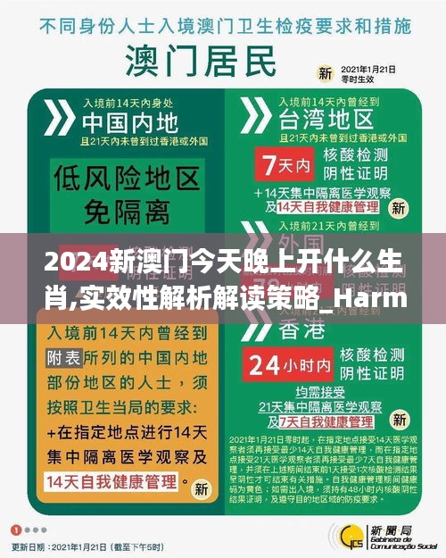 2024新澳门今天晚上开什么生肖,实效性解析解读策略_Harmony8.229