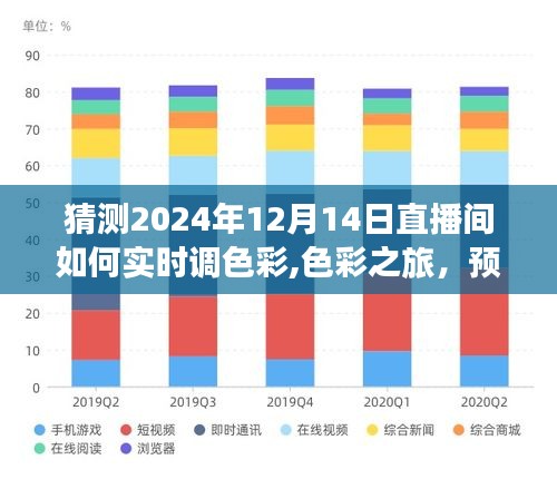 预见未来色彩之旅，2024年直播间色彩实时调整与探寻自然美景的静谧之旅