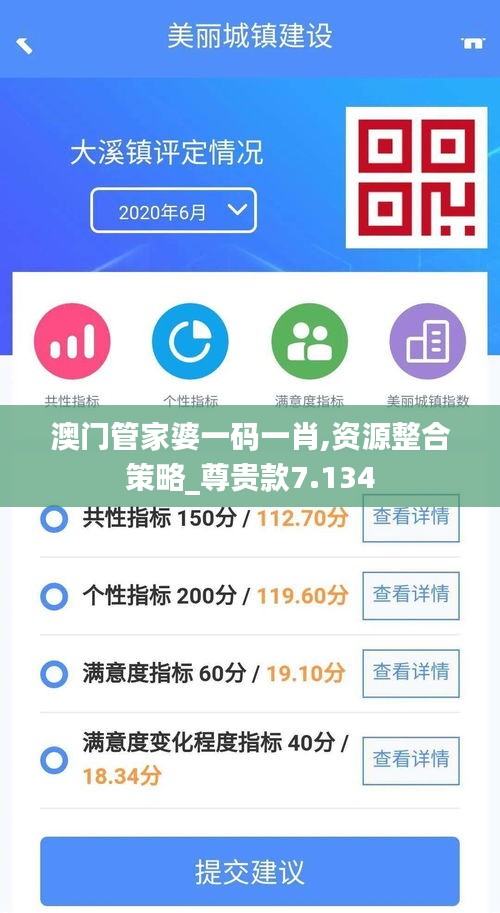 澳门管家婆一码一肖,资源整合策略_尊贵款7.134