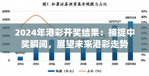 2024年港彩开奖结果：捕捉中奖瞬间，展望未来港彩走势