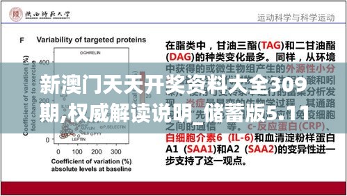 新澳门天天开奖资料大全309期,权威解读说明_储蓄版5.112