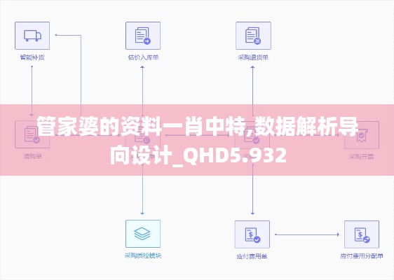 管家婆的资料一肖中特,数据解析导向设计_QHD5.932