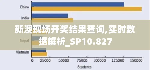 新澳现场开奖结果查询,实时数据解析_SP10.827