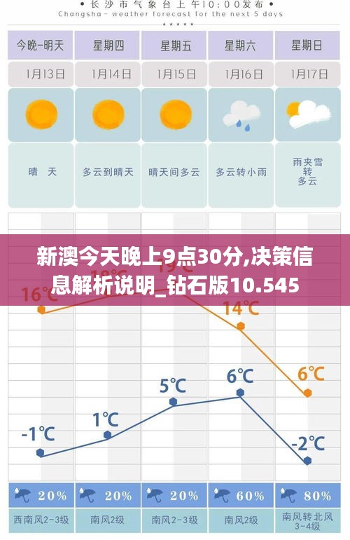 新澳今天晚上9点30分,决策信息解析说明_钻石版10.545