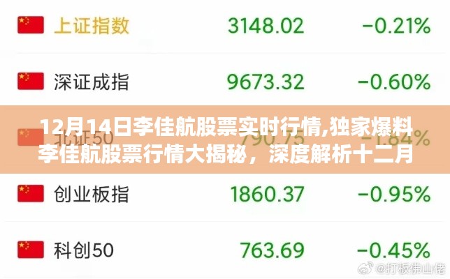 独家揭秘，李佳航股票实时行情深度解析与股市动态大爆料（12月14日）