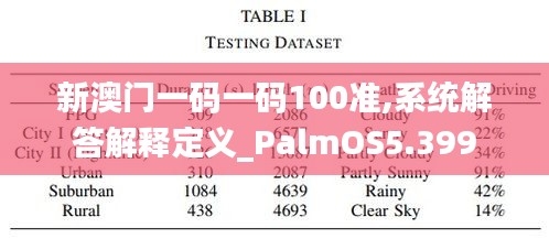 新澳门一码一码100准,系统解答解释定义_PalmOS5.399