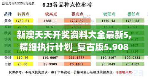 新澳天天开奖资料大全最新5,精细执行计划_复古版5.908