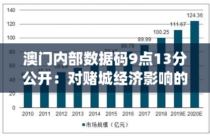 澳门内部数据码9点13分公开：对赌城经济影响的深度剖析