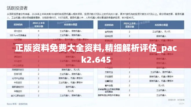 正版资料免费大全资料,精细解析评估_pack2.645